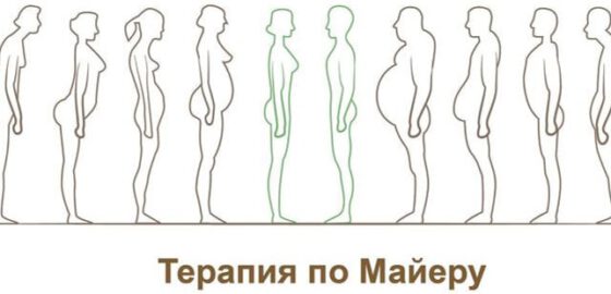 Терапія по доктору Ф.К.Майеру в RIXOS