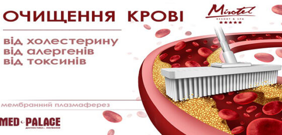 Очищення крові в Mirotel